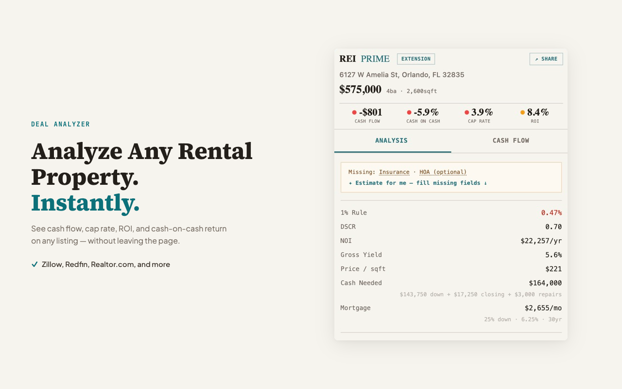 REIPrime — instant Zillow rental analysis dashboard